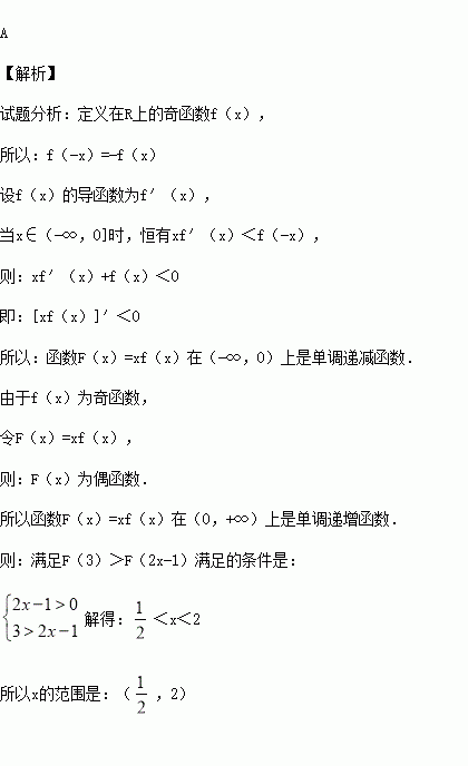 已知定义在r上的奇函数f(x),设其导函数为f′(x),当x∈(-∞,0]时,恒有