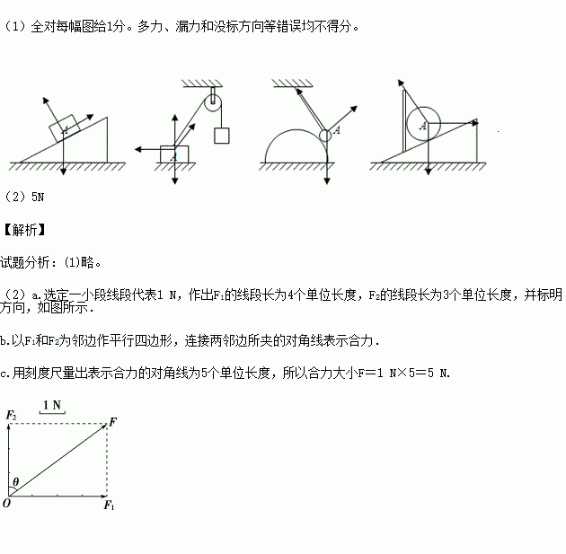 答案解析—