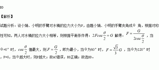 大小多少人口手_博社村人口多少(3)