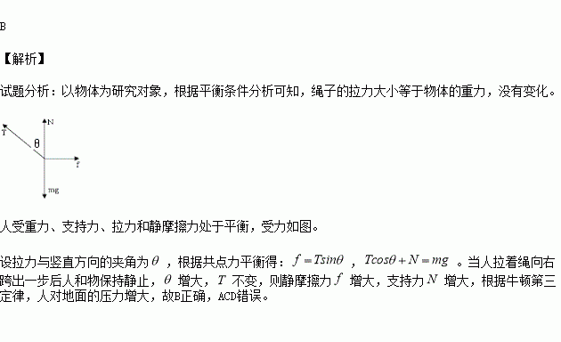 人口拉力增大_拉力赛车图片(2)