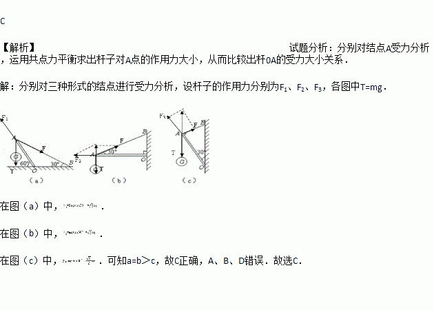 图示为三种形式的吊车的示意图oa为杆重力不计ab为缆绳当它们吊起相同