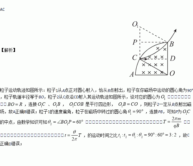 aob为一边界为圆弧的匀强磁场区域.圆弧半径