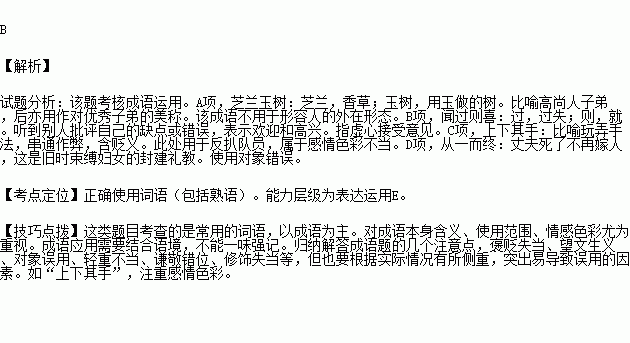 成语仰人鼻什么_成语故事图片(2)