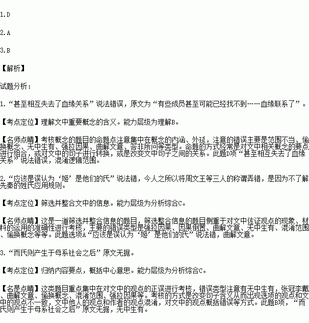 振文姓氏人口_姓氏微信头像