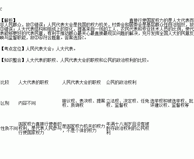 中国农民人口比例_中国农民占国家人口比例是世界第一么(3)