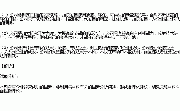 单位gdp二氧化碳排放_二氧化碳排放图片