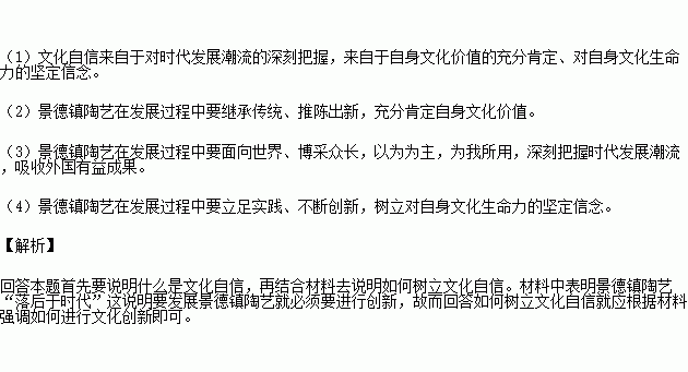 2000年景德镇gdp_癸巳年景德镇茶壶(3)