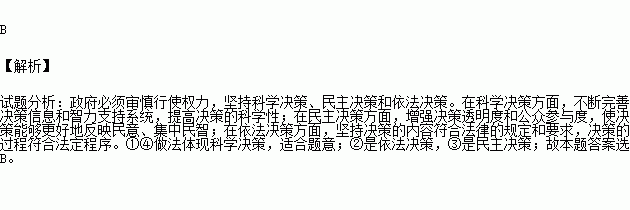 政府权力必须审慎行使.国务院的下列做法体现