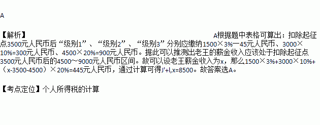 老王201 6年1月薪金收入缴纳了个人所得税44