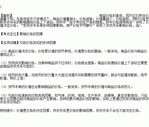 近年来.由于劳动生产率的提高.轿车价格频频降