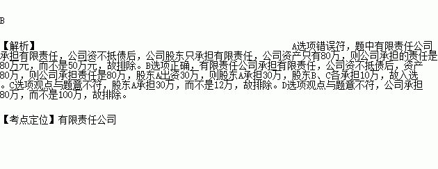 某有限责任公司.注册资金50万.其中股东A出资