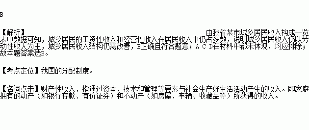 转移性右下腹痛_什么叫转移性收入