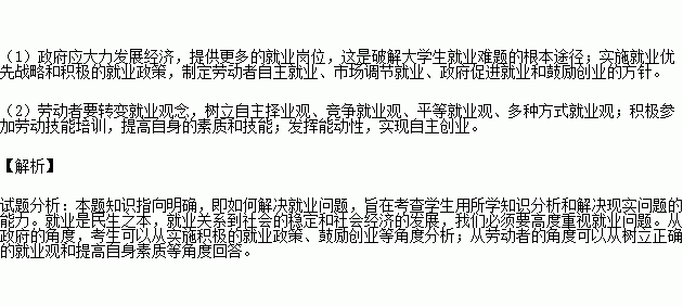 下列那一项应计入gdp_情侣头像一男一女