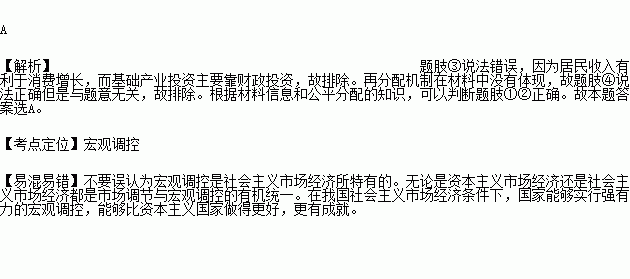 gdp统计的视频是怎么做的_书签怎么做(2)