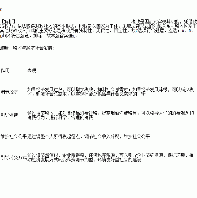 财政收入_中国财政收入形式(2)