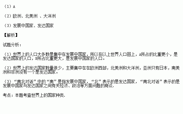 发达国家人口总数_读世界城乡人口数量变化图.回答下列问题. 1.2000年.发达国家