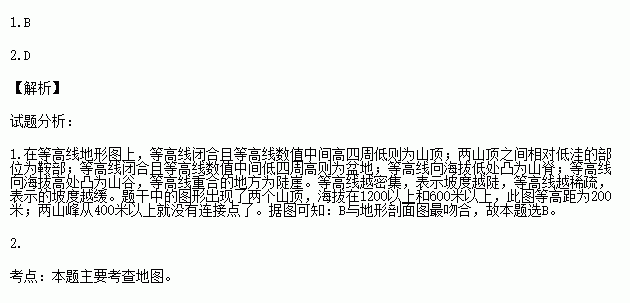地形剖面图是根据等高线地形图绘制而成的.下图为我国南方某海岛的地形剖面图.据图完成下列各题.1.请你判断图是根据下列哪幅等高线地形图绘成的2.对该地形剖面图所示区域的描述