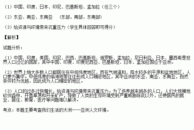 亚洲人口占世界的总数_...亚太各国网民占人口总量来源世界黄金协会)-世界黄(3)