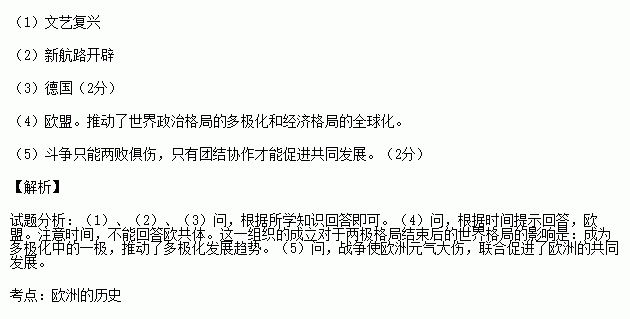 欧洲合伙人口_欧洲地图(2)