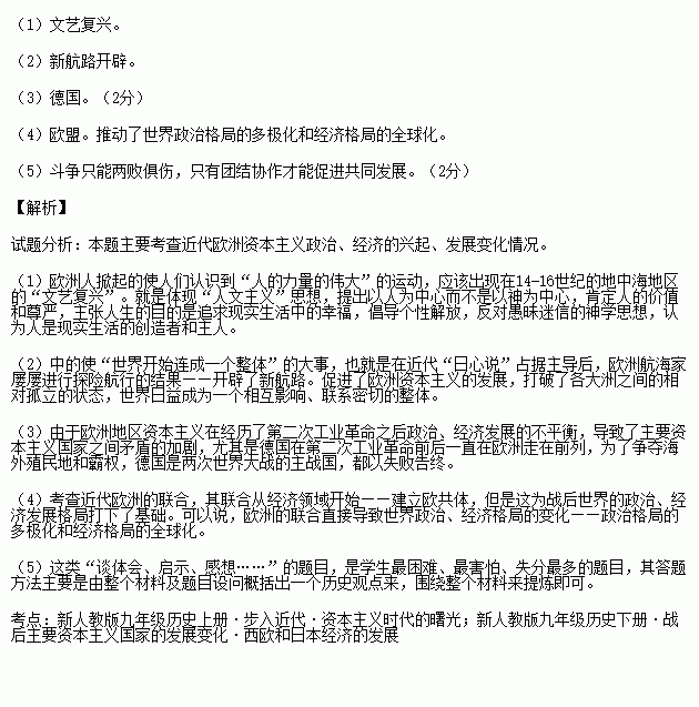 欧洲合伙人口_欧洲地图