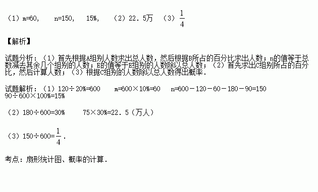 城市人口调查表_智利北部城市部分人口普查调查问卷遭到泥石流破坏