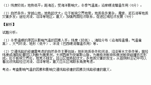 图中乙国人口约2亿_约不约图片(2)