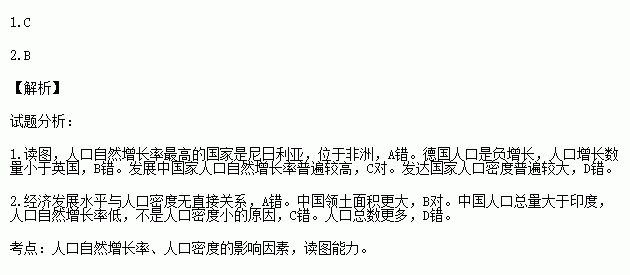 德国的人口增长率为_德国人收入20年增长了3倍 为何房价却涨不起来