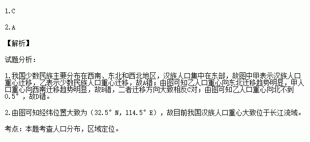 人口地域变动_人口变动图片(2)