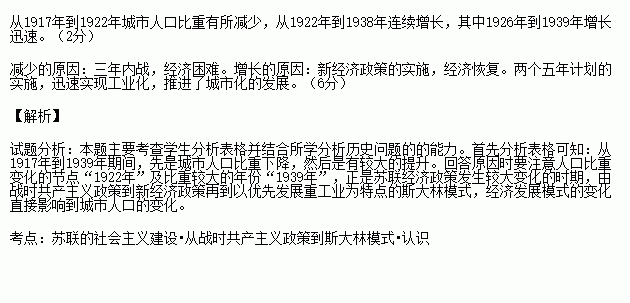 一个国家的人口规模.结构与经济发展密切相关