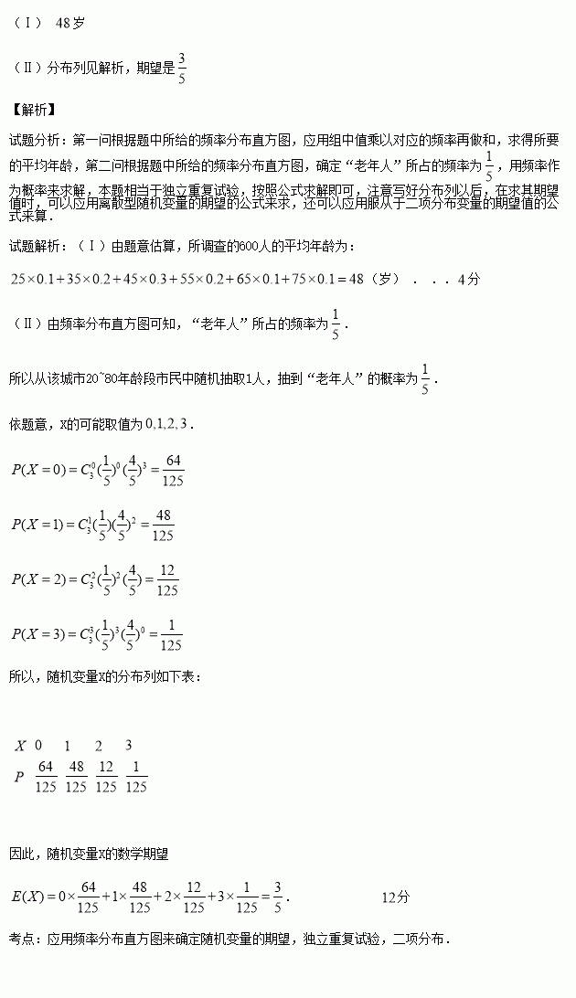 人口寿命说明文_说明文思维导图(2)