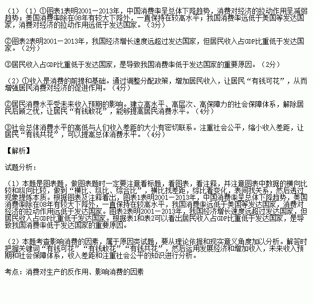 下列将计入当年gdp的一项是_一年级看图写话