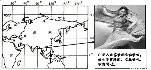 人口分布不均匀_读世界人口分布图.回答问题 1 从纬度位置分析.世界人口稠密(3)