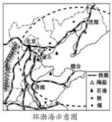 下图是中国人口密度分布图.读图完成下列问题