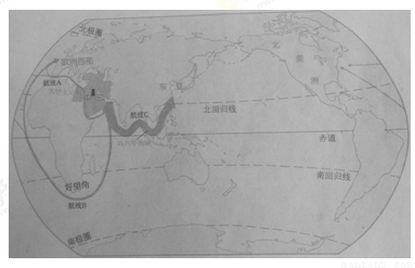 读"波斯湾石油外运航线图",回答下列问题.(8分)