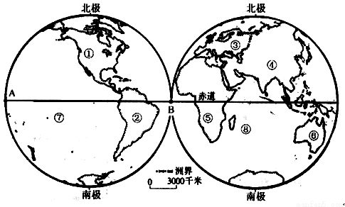 读世界海陆分布图,回答下列问题.(28分)