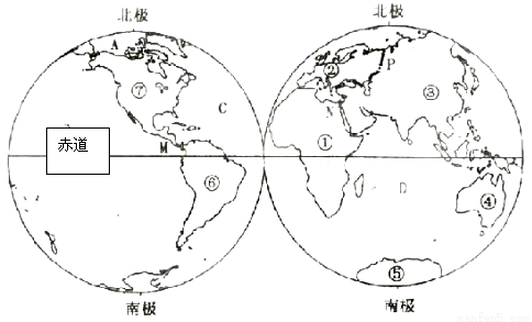  1 2 3 