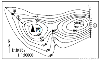 (2)图中数码所表示的山体部位名称是: ②          ③           ④