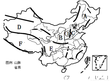 读中国地形分布简图,完成下列空格:(6分)