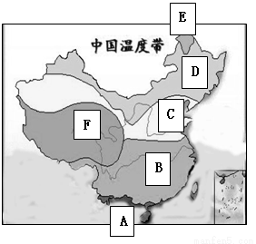 初中地理 题目详情  (1)写出图中字母所代表的我国温度带名称: b