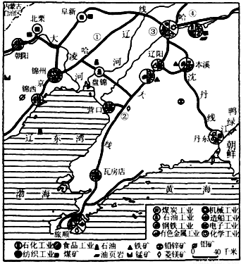 读辽中南地区工业布图和珠江三角洲地区工业布图分析并回答6分