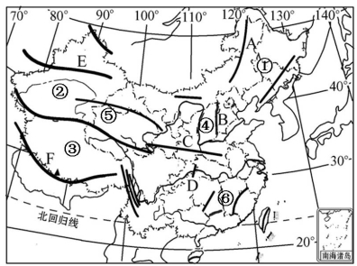 读下图完成:读中国地图.回答下列问题.(1)山脉:A .B .(2)图中 C山脉与B山脉之间是 高原.它的特点是: .(3)图中代表我国最大的平原的是 .(4)②处有我国最大的 沙漠.它北侧的山脉E是 .(5)F山脉的主峰是 .(6)D是巫山.它的东西两侧分别是哪个省级单位? 和 题目和参考答案--精英家教网--