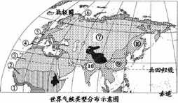 题目详情  (1)⑥位于北极圈以北,它属于         (热,温,寒)带的气候