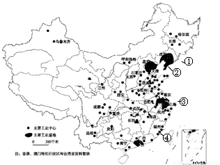 中国人口老龄化_中国北方人口