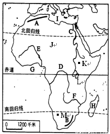 亚洲人口特点_北京人口分布特点