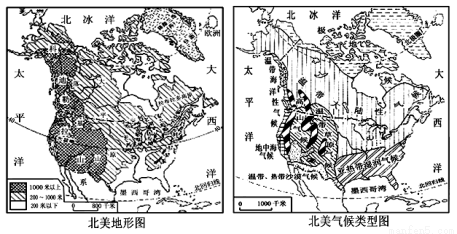 37某中学地理兴趣小组拟探究北美地形对气候的影响下面是他们的探究