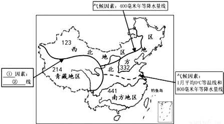 读图文材料.回答下列问题:材料一:我国的四大地