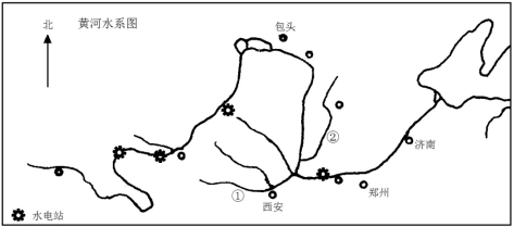 初中地理 题目详情  黄河水系简图 (1)写出图中序号所代表的支流名称