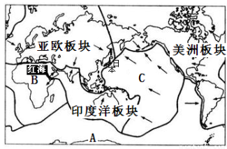 读板块分布示意图,回答下列问题.