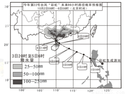 读2015年第22号台风彩虹 移动路径示意图.回