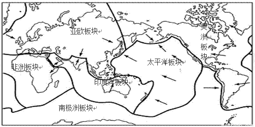 读"板块构造示意图",完成下列问题.